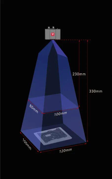 RVC-I2120 230-330 mm working-distance and FOV diagram