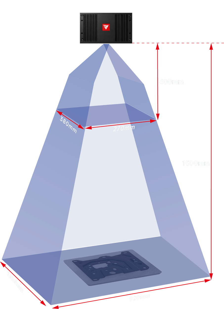 RVC-M2600-V2 Working distance and field-of-view diagram
