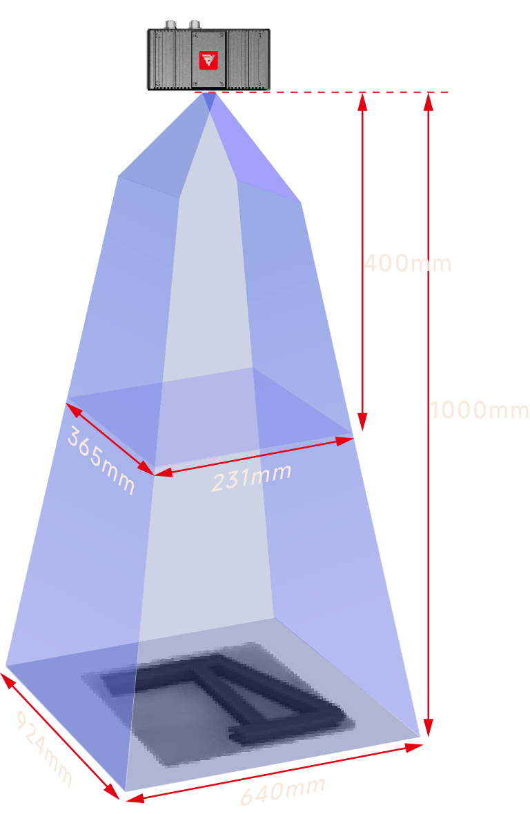 RVC M2600C working distance from 400 to 1000 mm and field-of-view diagram