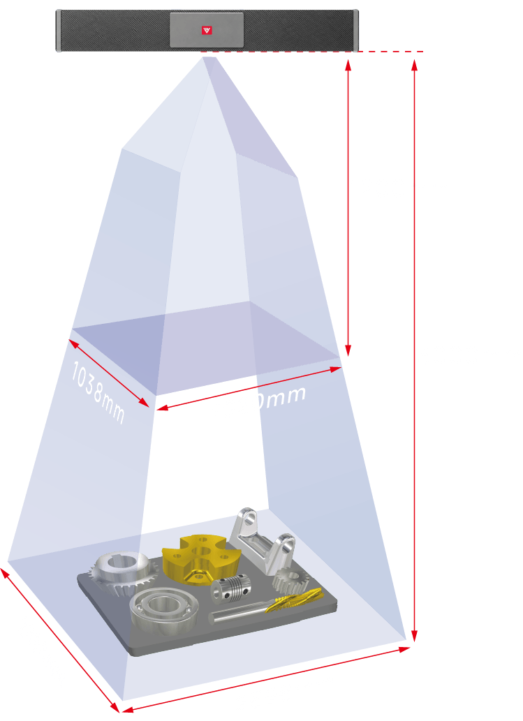 RVC-M52000C Field-of-View Diagram