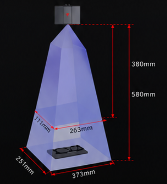 RVC-P5330 working-distance and FOV diagram