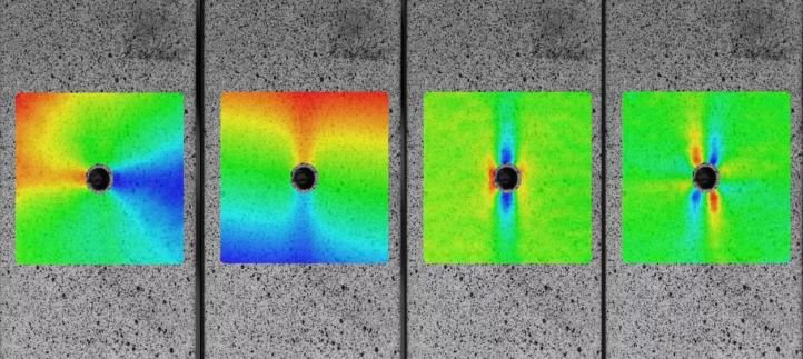 Material-mechanics testing