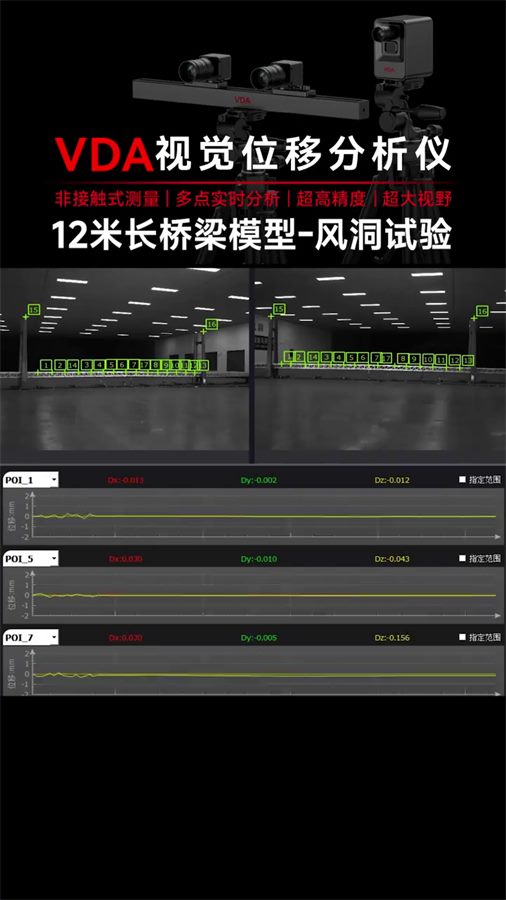 3D displacement measurement for shake-table and wind-tunnel tests